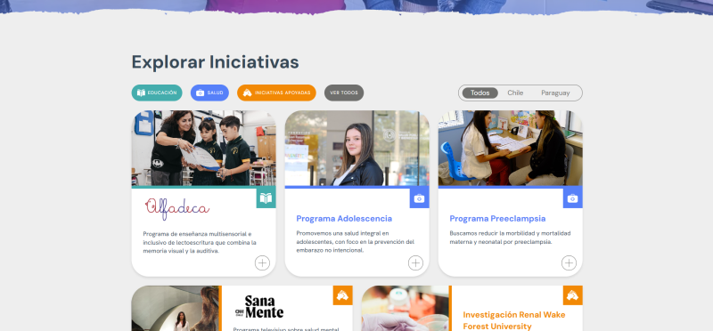 Pantalla 2 de Fundación Rassmuss