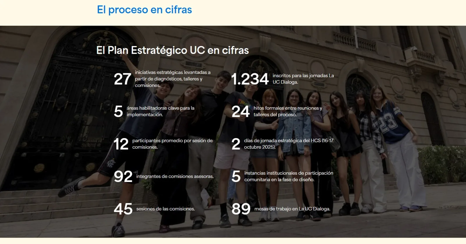 Pantalla principal de Sueño UC