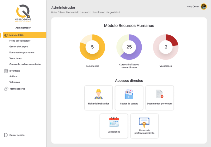 Pantalla 1 de Plataforma QSS Logging